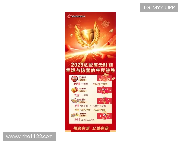 彩票2025105期开奖结果最新公布，大奖花落谁家？